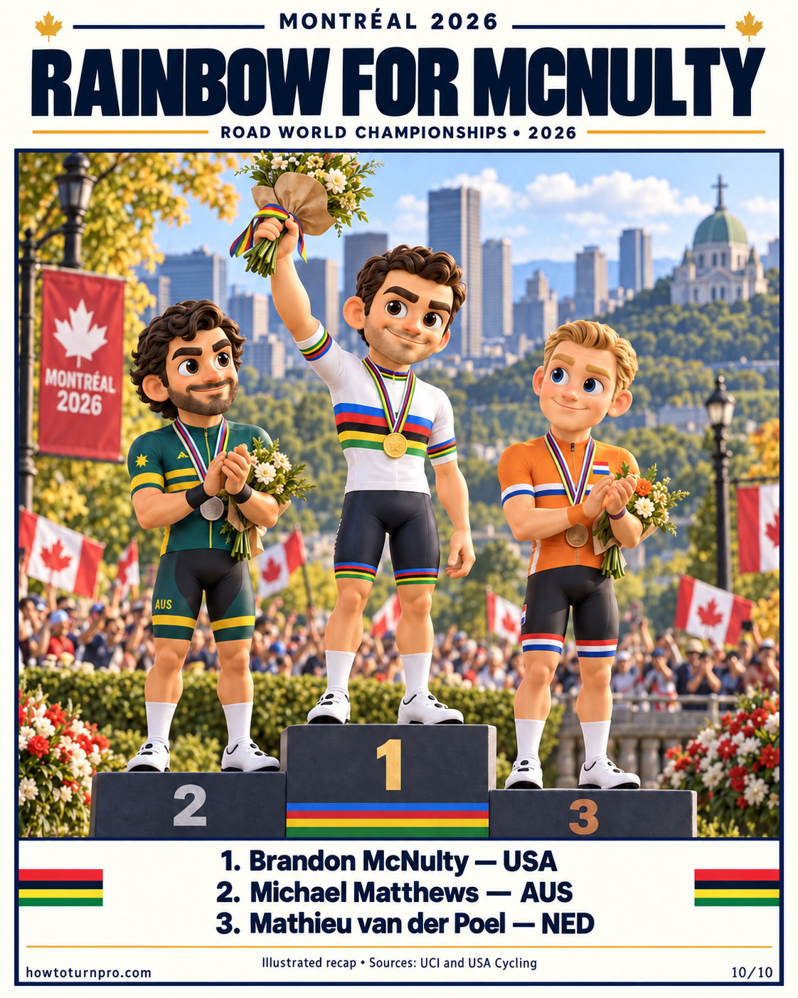 Podium: McNulty with gold and rainbow jersey in centre, Michael Matthews with silver at left, Mathieu van der Poel with bronze at right.